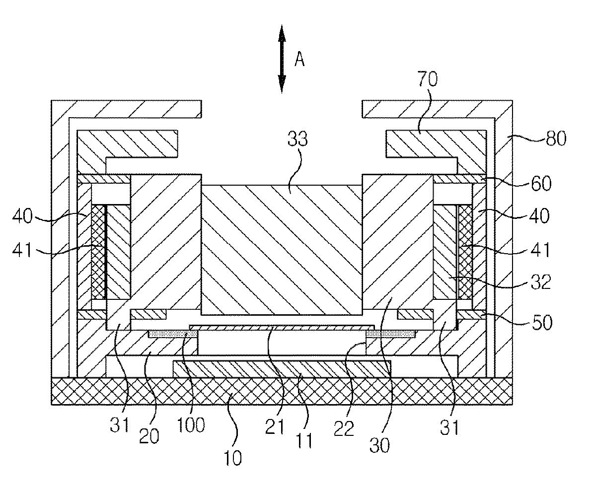 Camera module