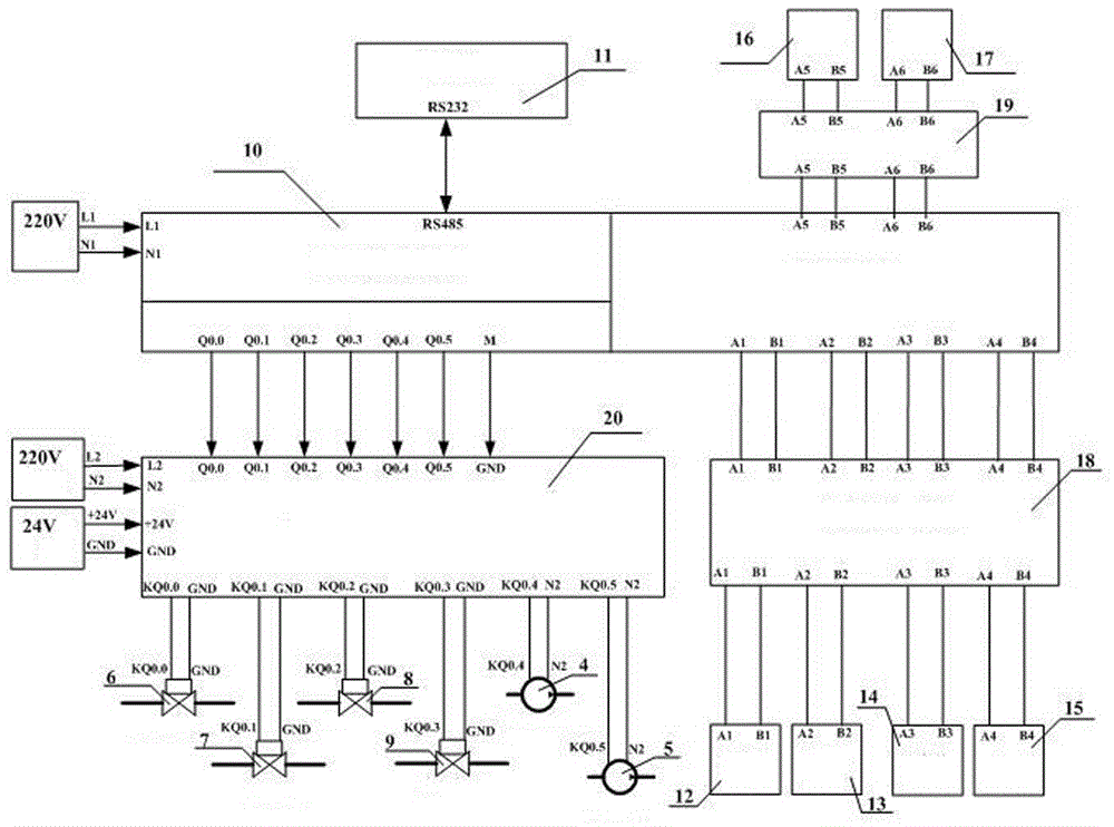 A plc fuzzy adaptive seawater salinity test device and its control method