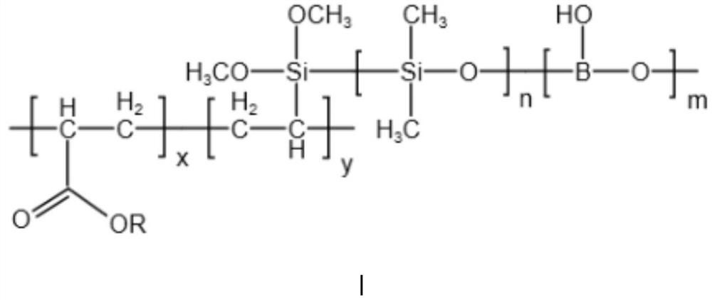 Polyborosiloxane modified polyacrylate foaming material as well as preparation method and application thereof