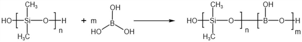 Polyborosiloxane modified polyacrylate foaming material as well as preparation method and application thereof