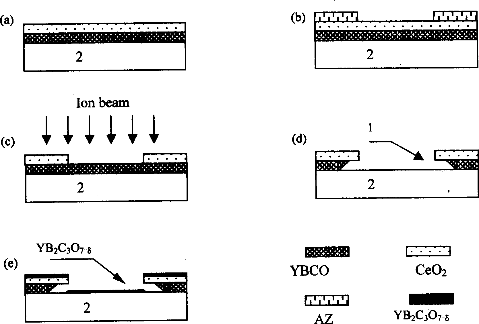 Method for preparing high-temp. superconductive Josephson junction by using refractory micromask process