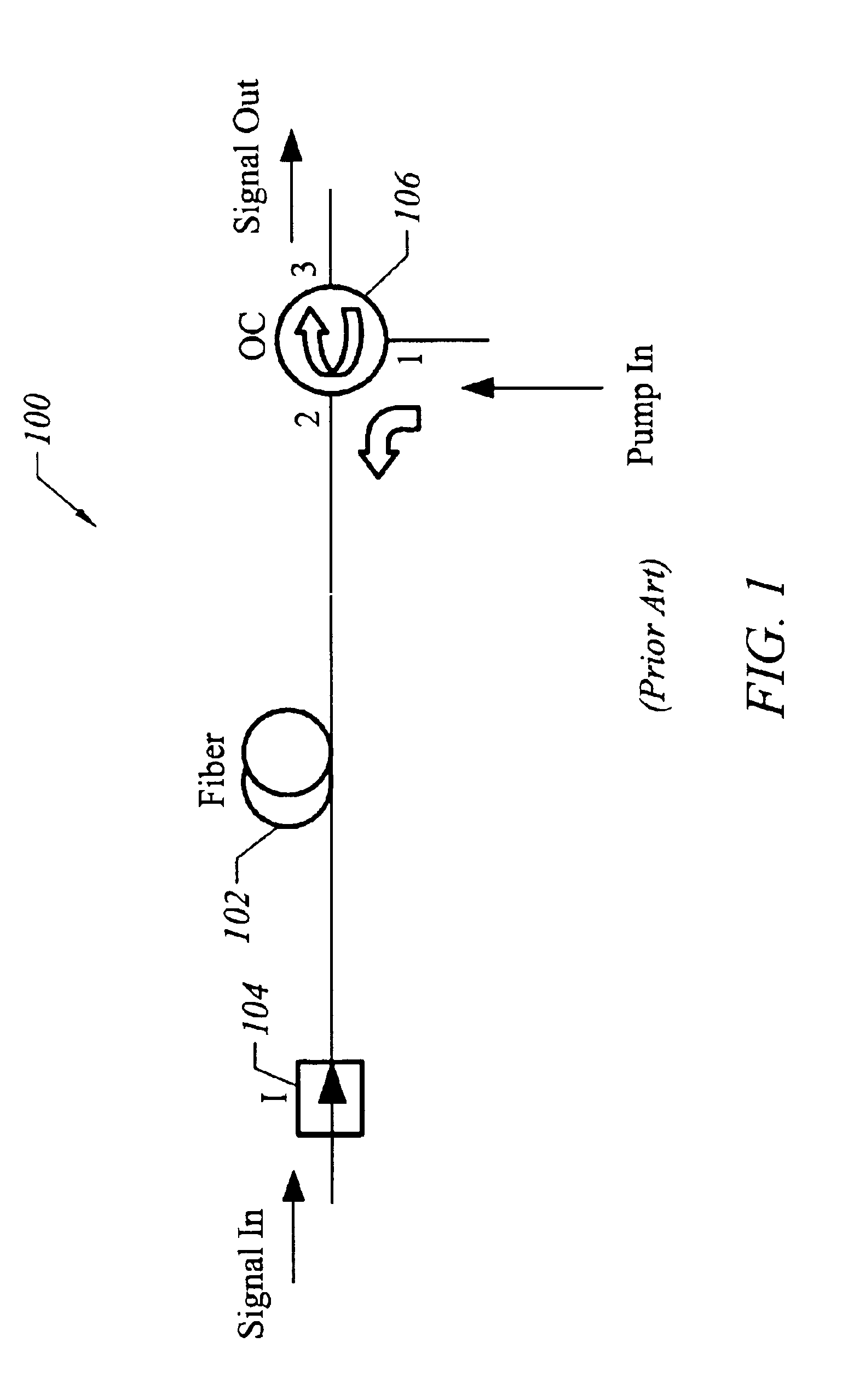 Suppression of double rayleigh backscattering and pump reuse in a raman amplifier