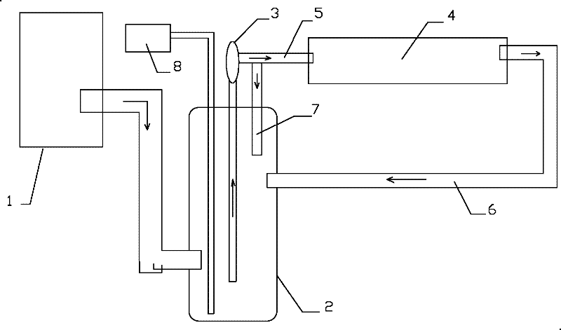 Water ploughing system for culturing vegetable and application thereof
