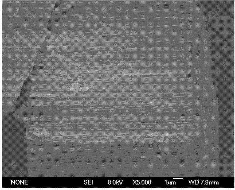 Preparation method of TiO2/ZnS two-layer composite nanotube array