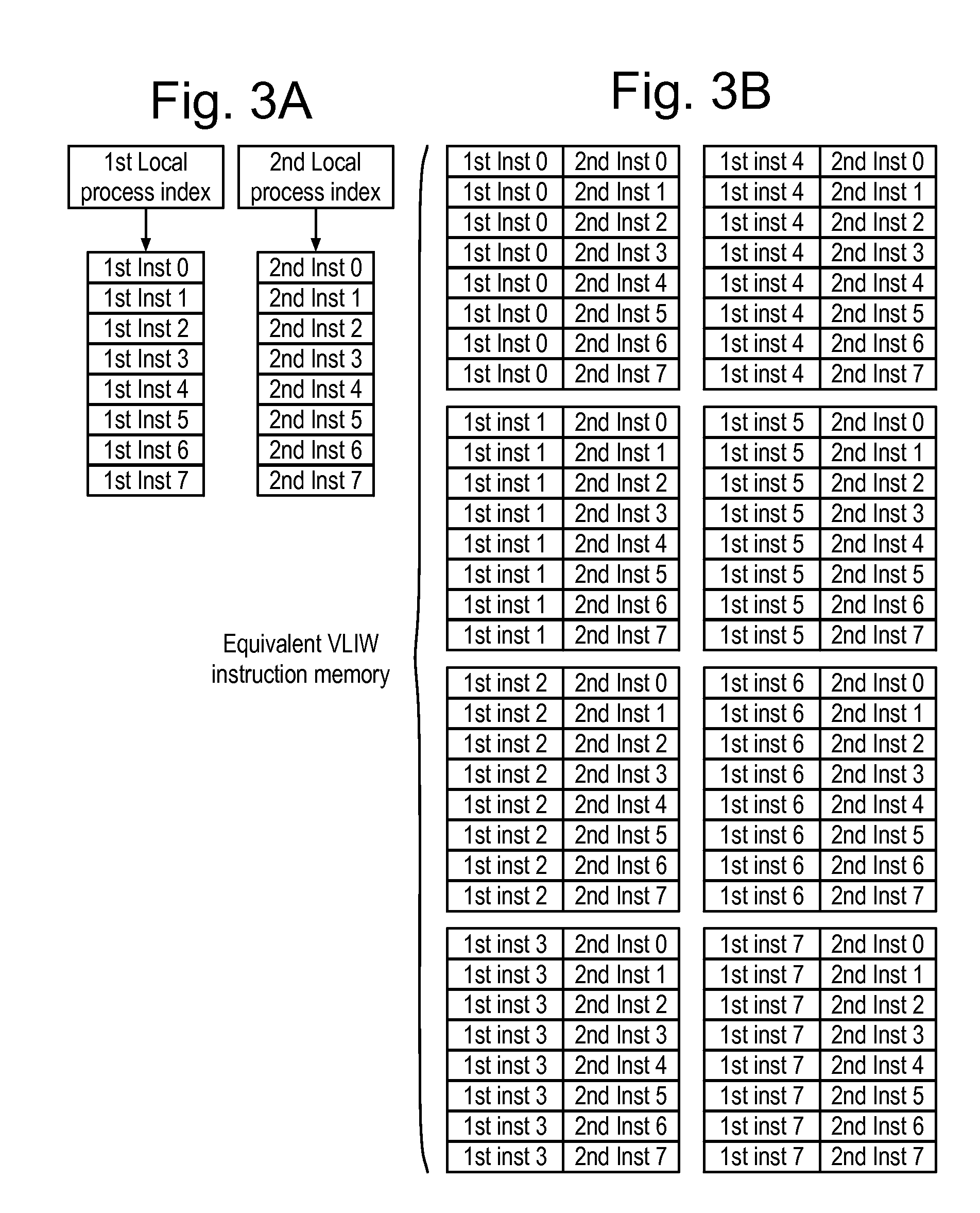 Computer for amdahl-compliant algorithms like matrix inversion