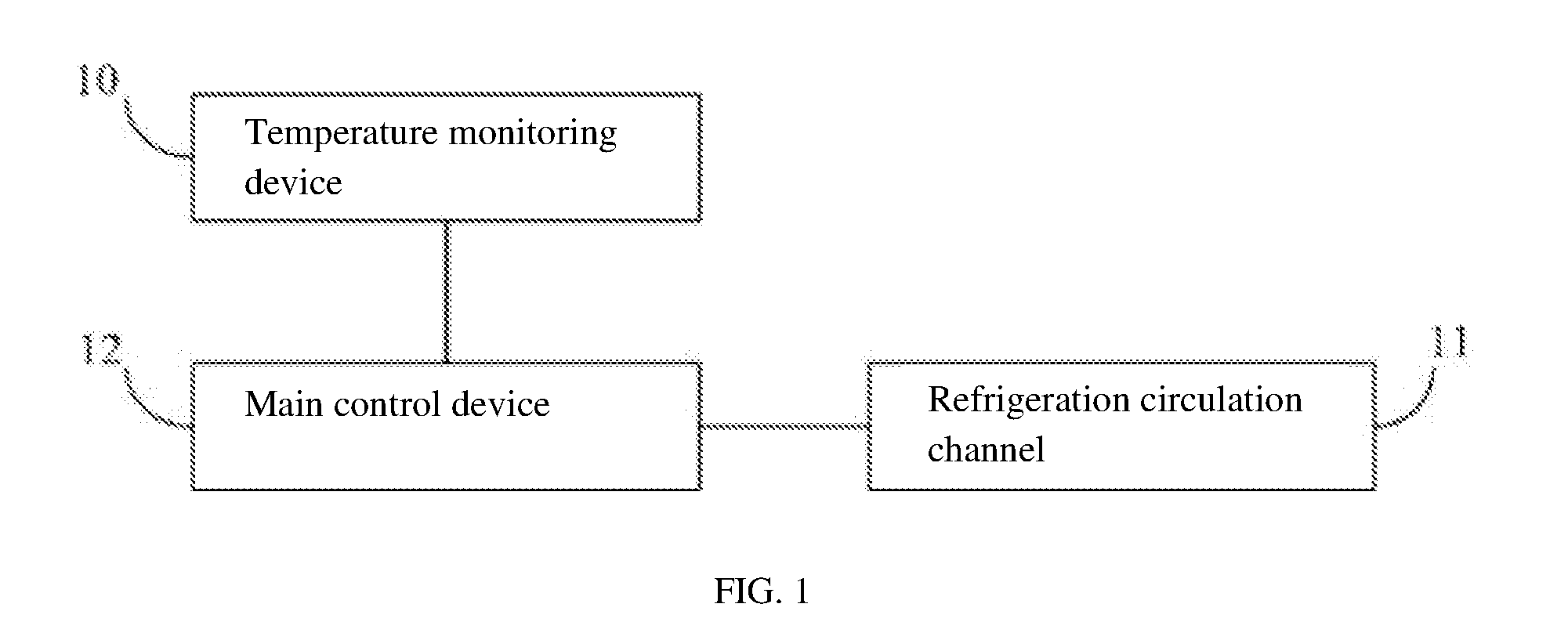 Battery management system for electric automobile and control method thereof