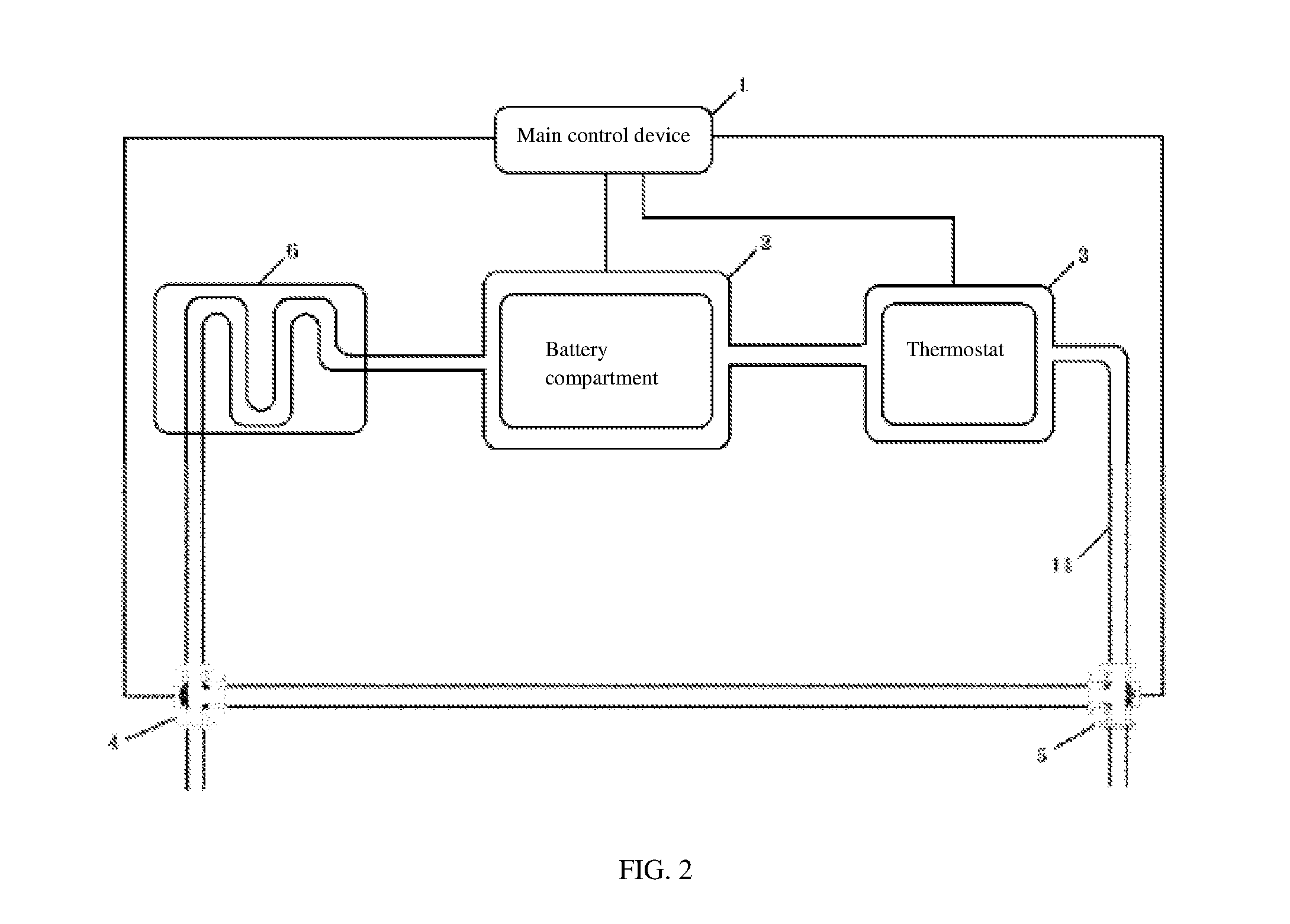 Battery management system for electric automobile and control method thereof