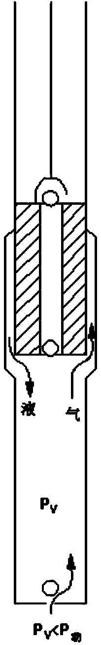 Anti-airlock oil well pump