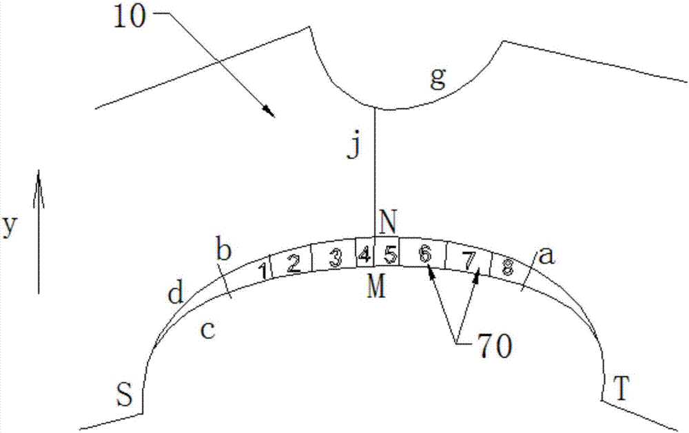 A method for making puff sleeves applied to shirts