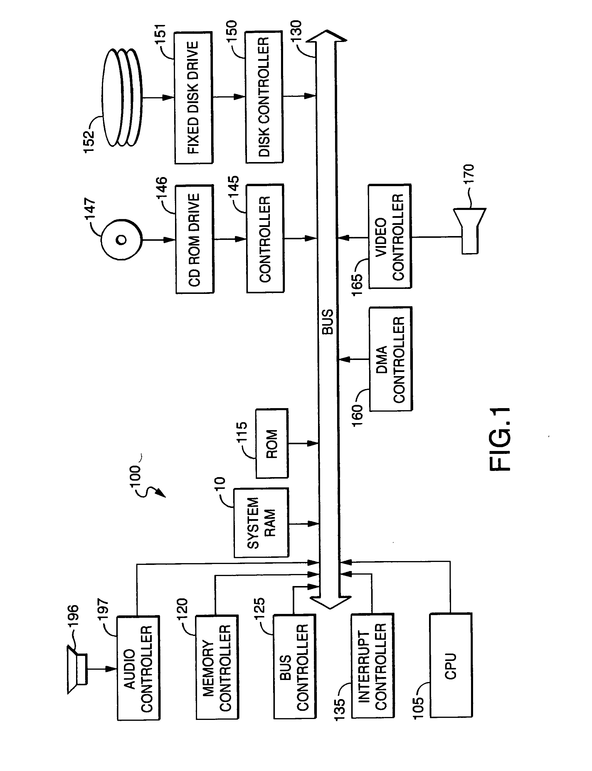 Apparatus and method for guided tour