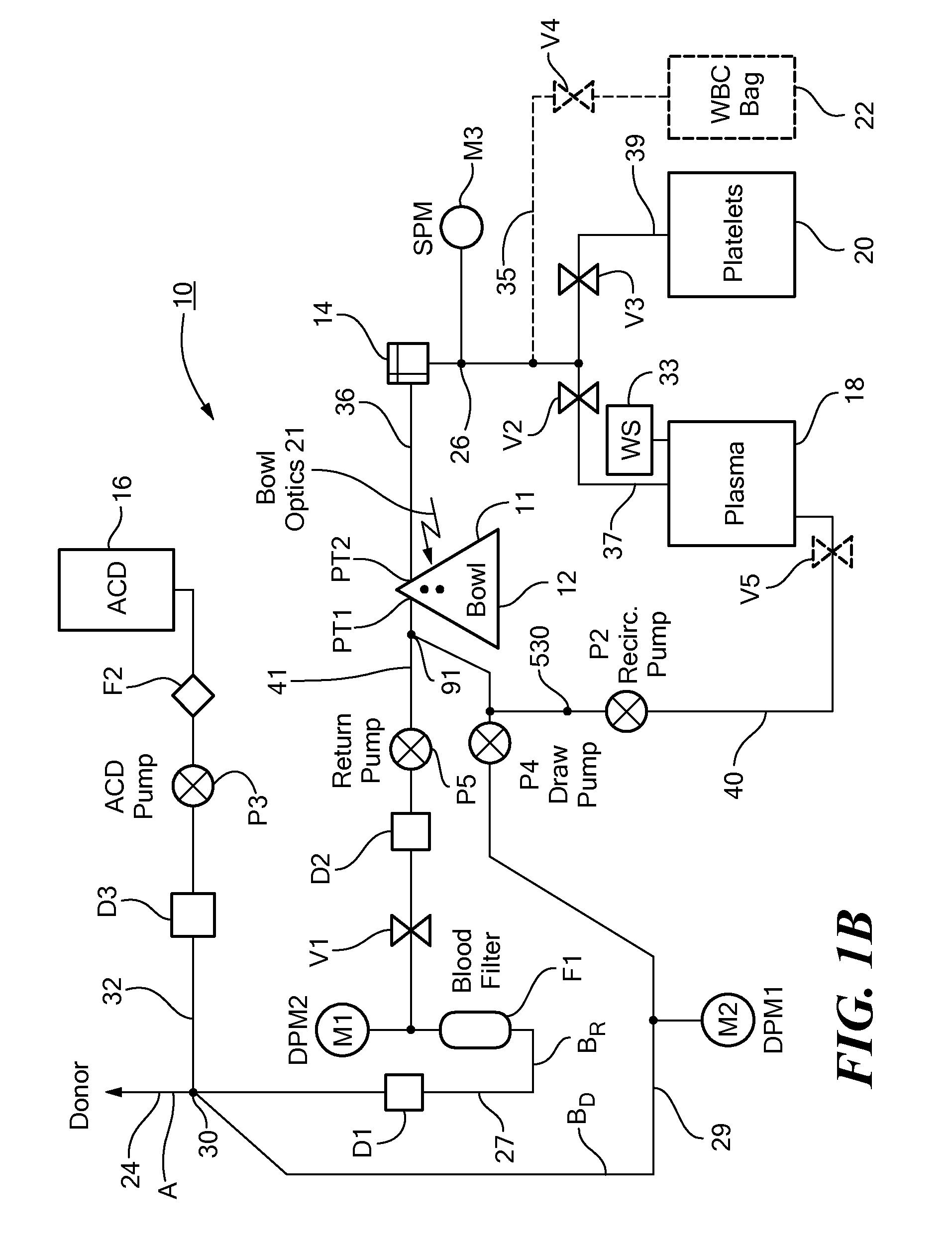 System and Method for Optimized Apheresis Draw and Return