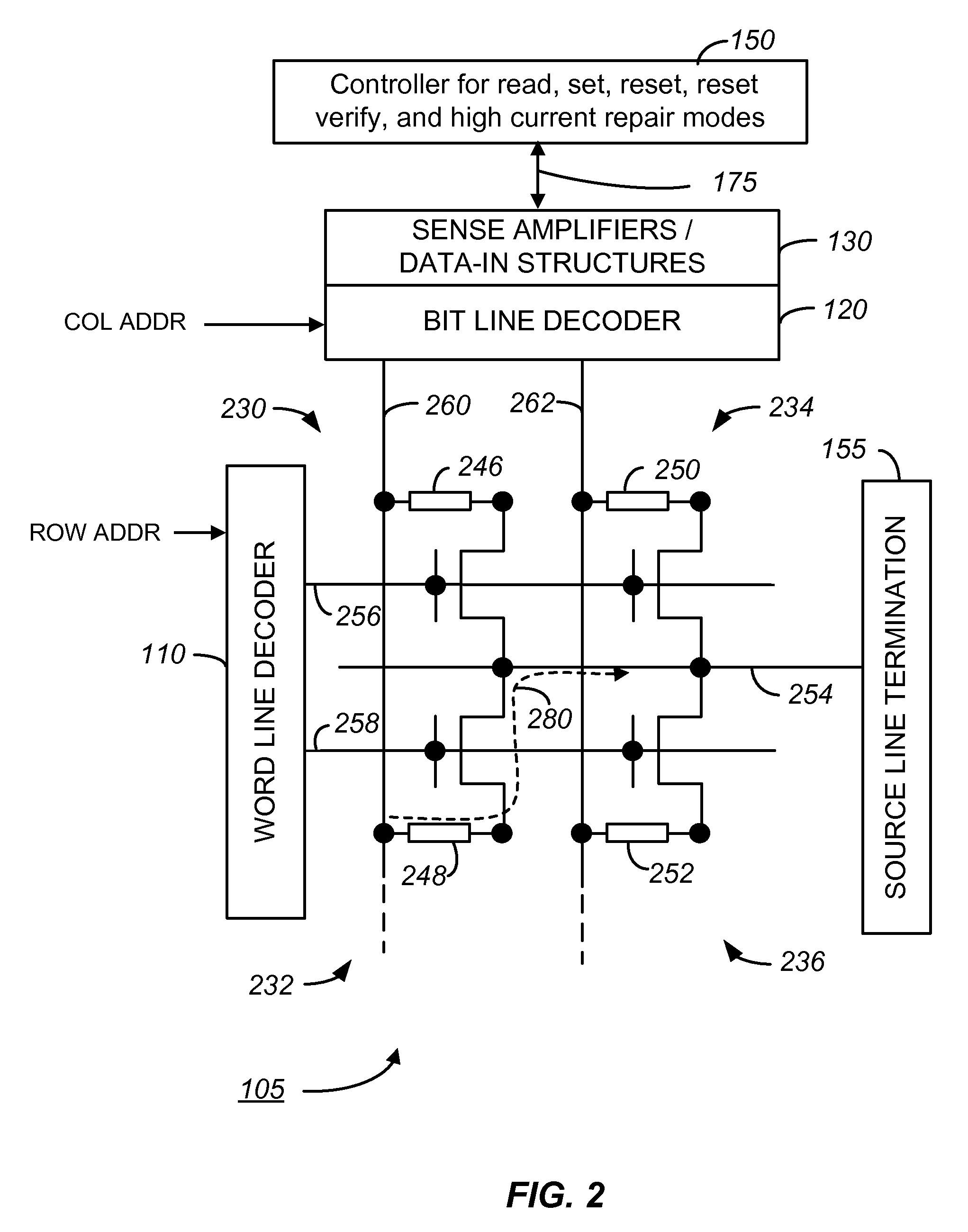 High-endurance phase change memory devices and methods for operating the same