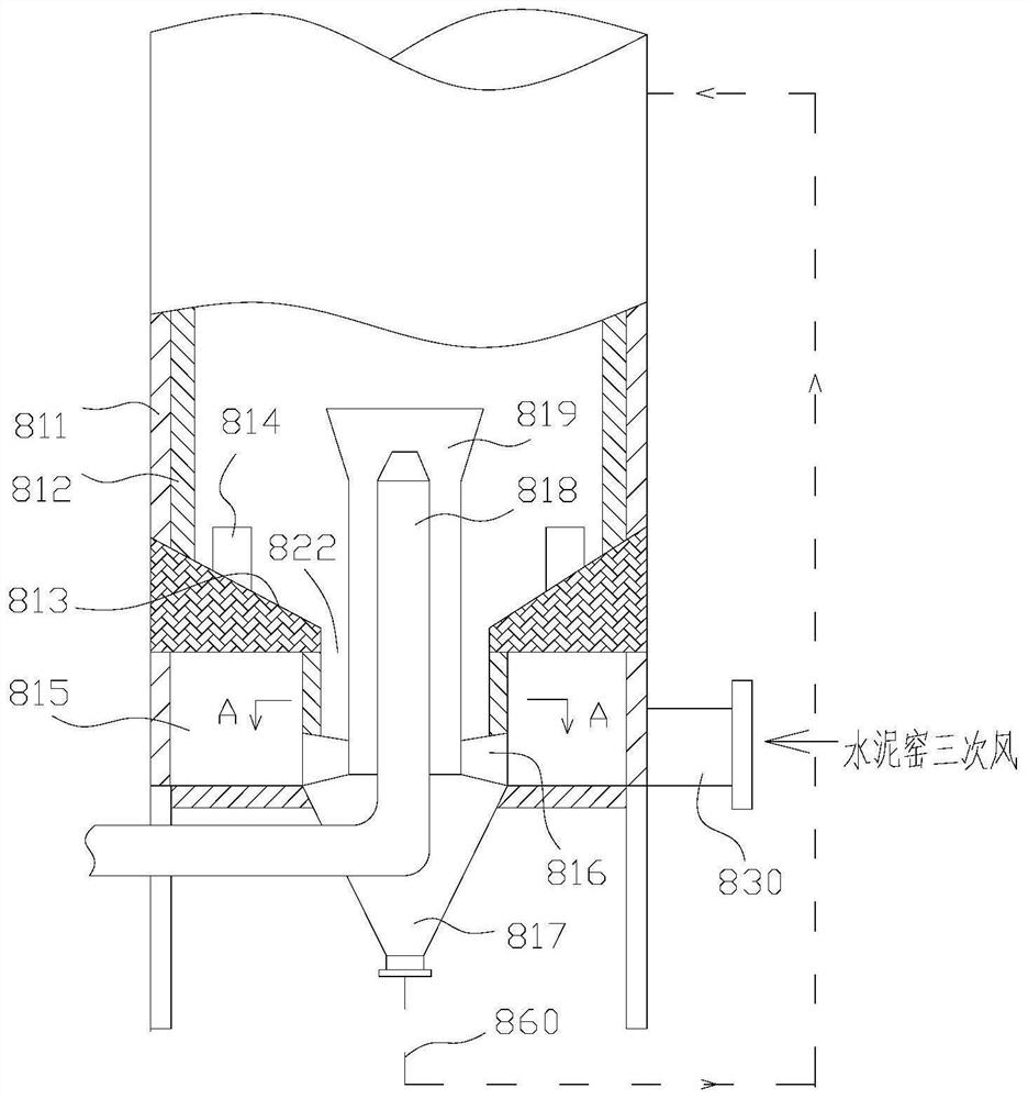 Method and device for desulfurizing cement kiln flue gas by using white mud