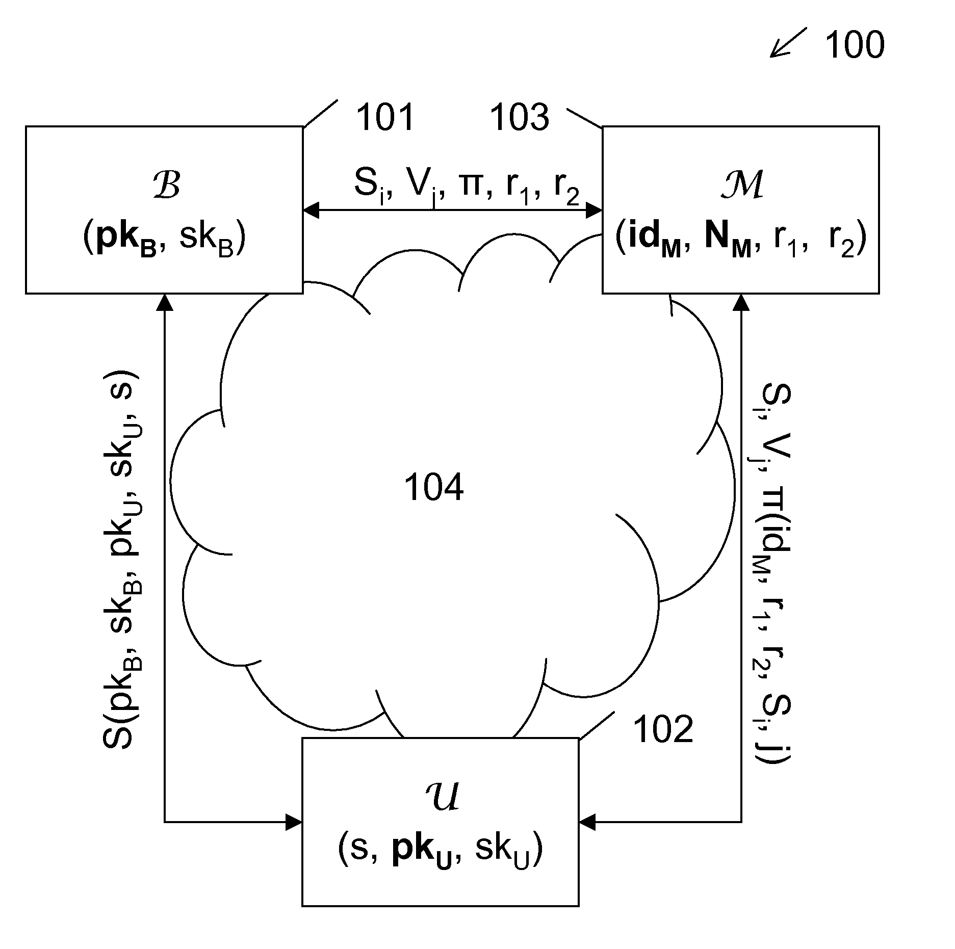 Method for automatically validating a transaction, electronic payment system and computer program