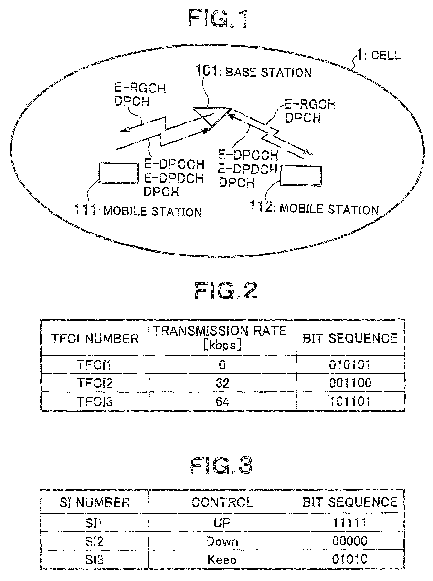 Code sequence transmission method, wireless communication system, transmitter, and receiver