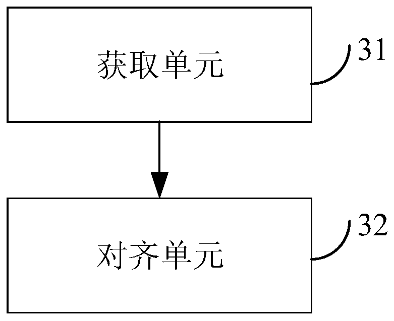 Method for processing asynchronous events by detection device and detection device