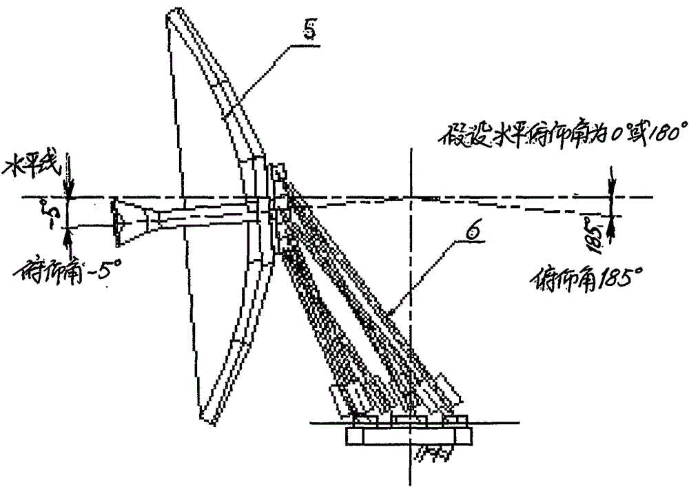 3/6-SPU type parallel mechanism based antenna structural system