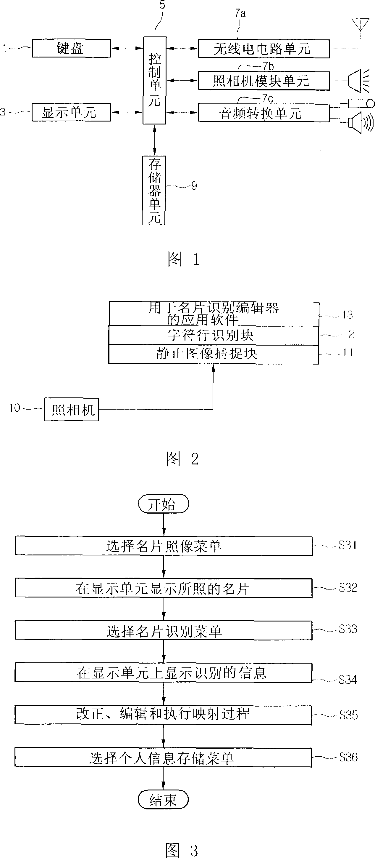 Method and apparatus for processing document image captured by camera