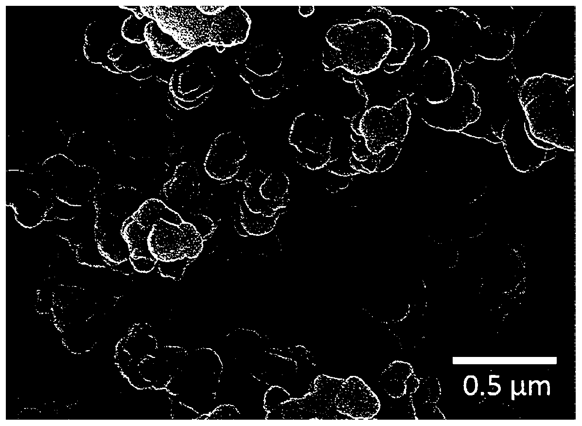 Space-level cyanate resin based on nanoparticle modification, and preparation method thereof