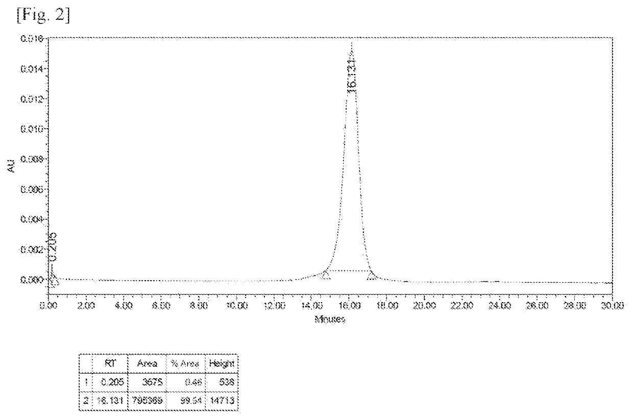 Bispecific antibody specifically binding to gpnmb and cd3, and use thereof