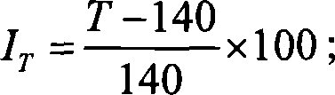 Method for determining coal ignitability