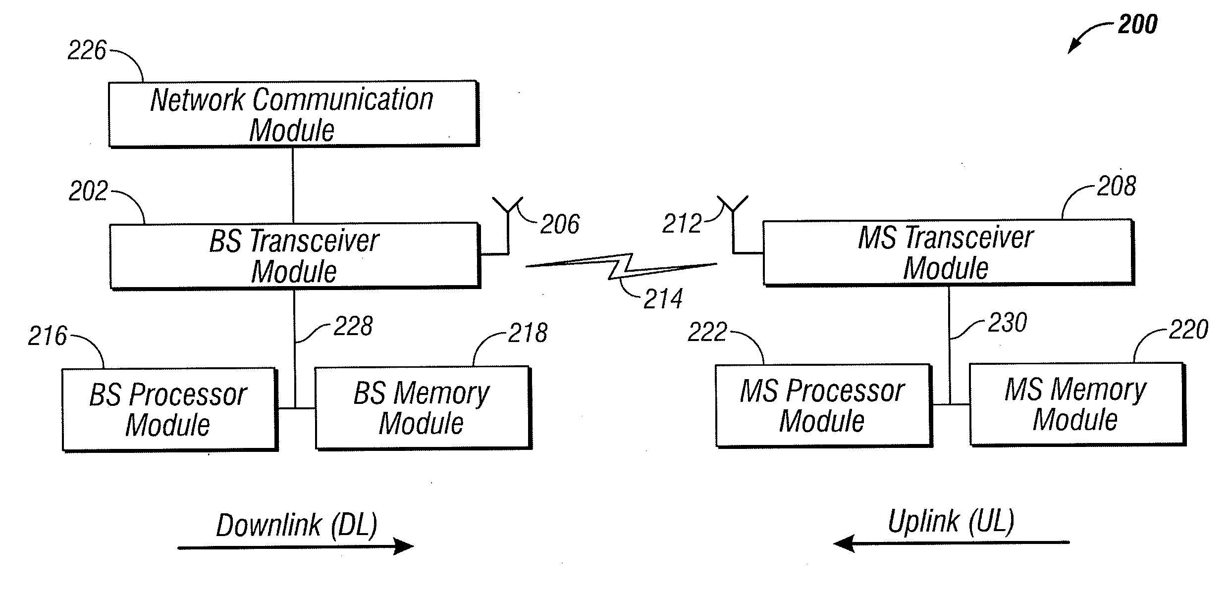 Signal transmission with fixed subcarrier spacing within ofdma communication systems