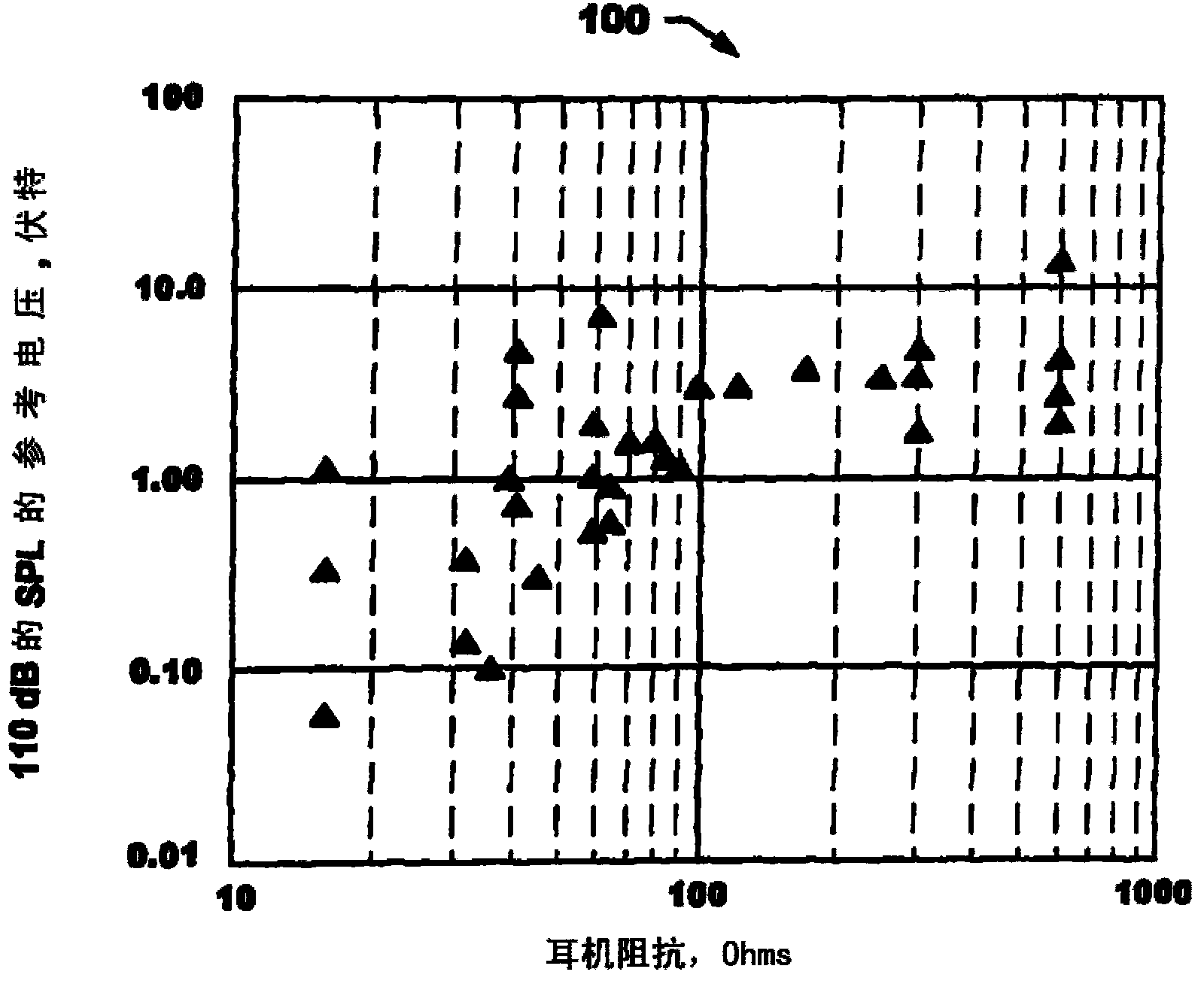 System and method for optimized playback of audio signals through headphones