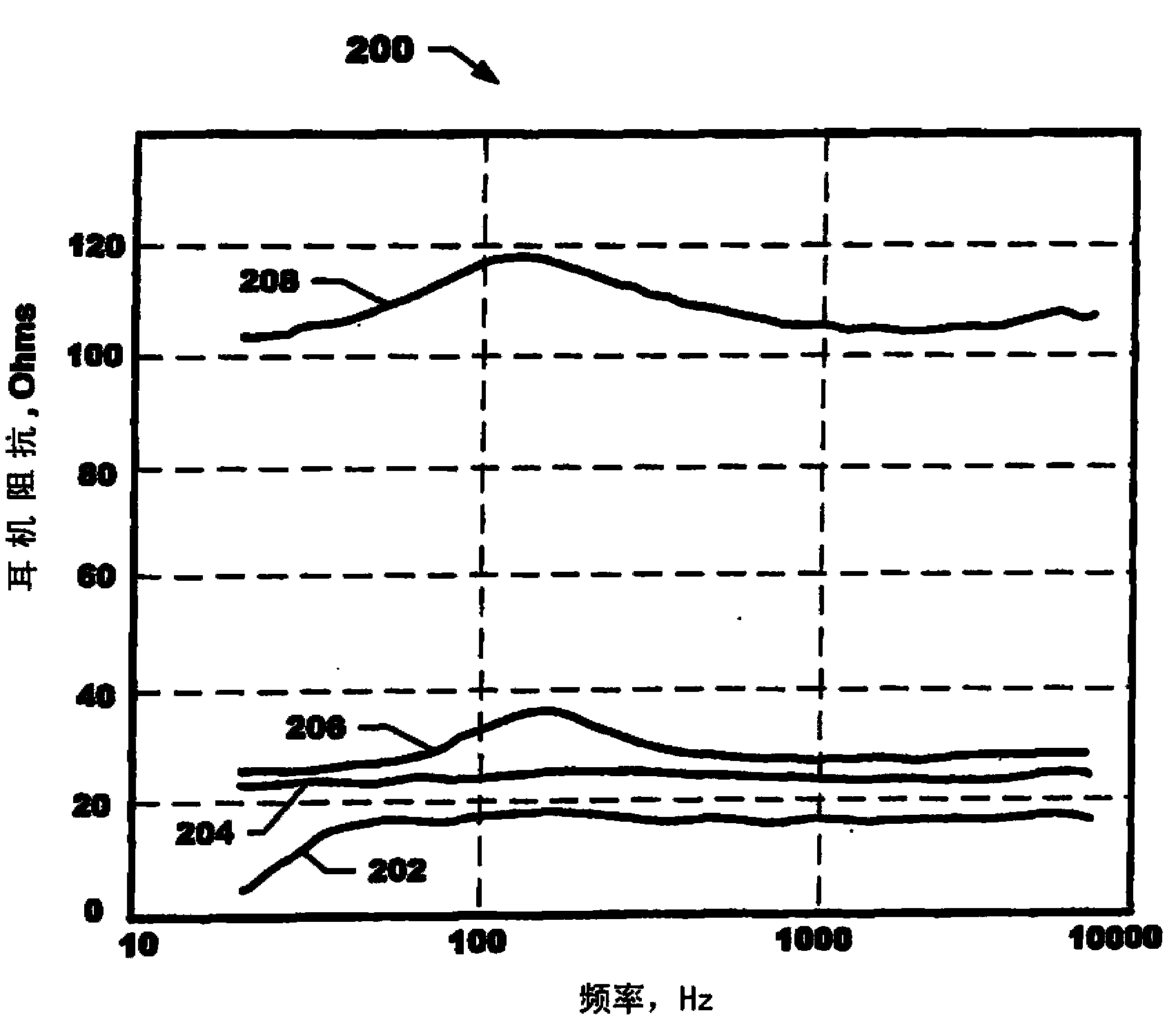 System and method for optimized playback of audio signals through headphones