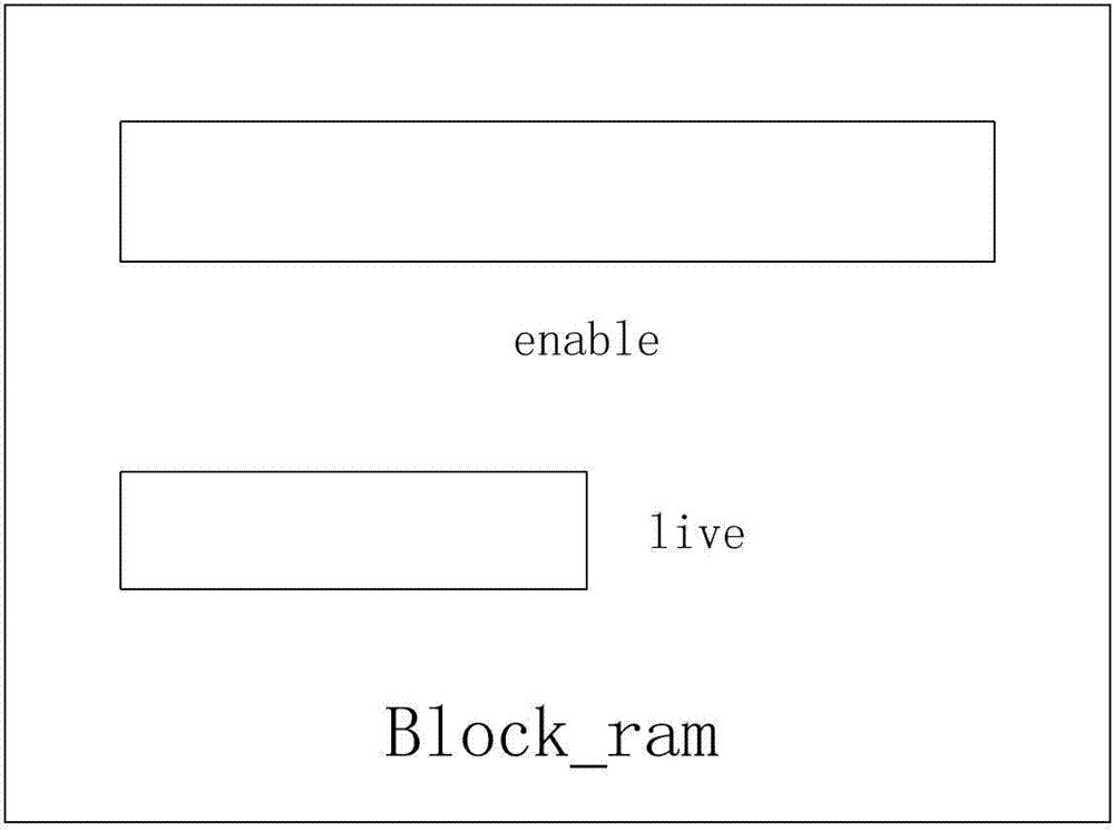 Network data management method based on one-way parallel multiple chain lists and system thereof