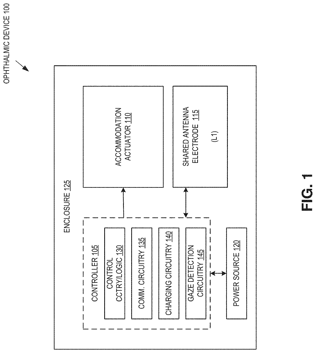 Impedance sensor for ophthalmic device using shared antenna electrode