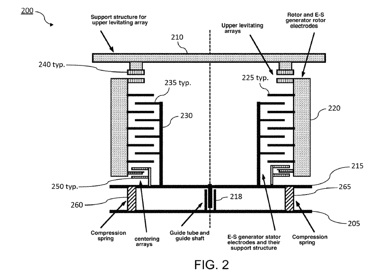 Electrostatic generator electrode-centering and seismic-isolation system for flywheel-based energy storage modules