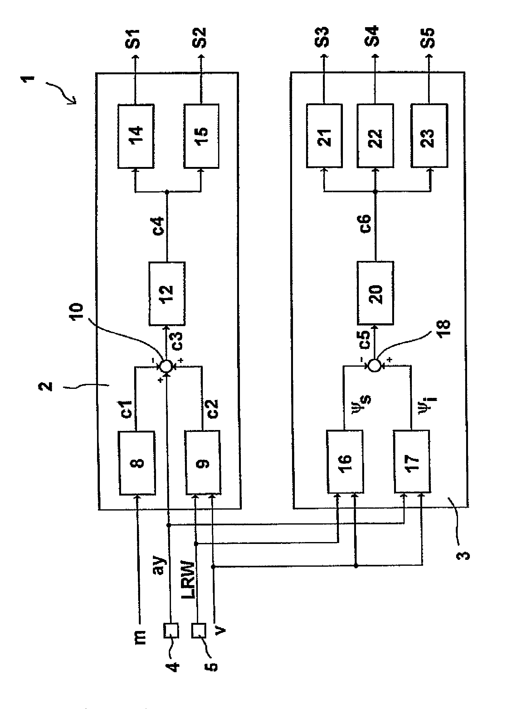 Method and system for controlling vehicle stability