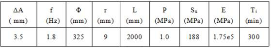 Rapid assessment method for vibration damage and service life of high and low water pipelines in thermal power plants