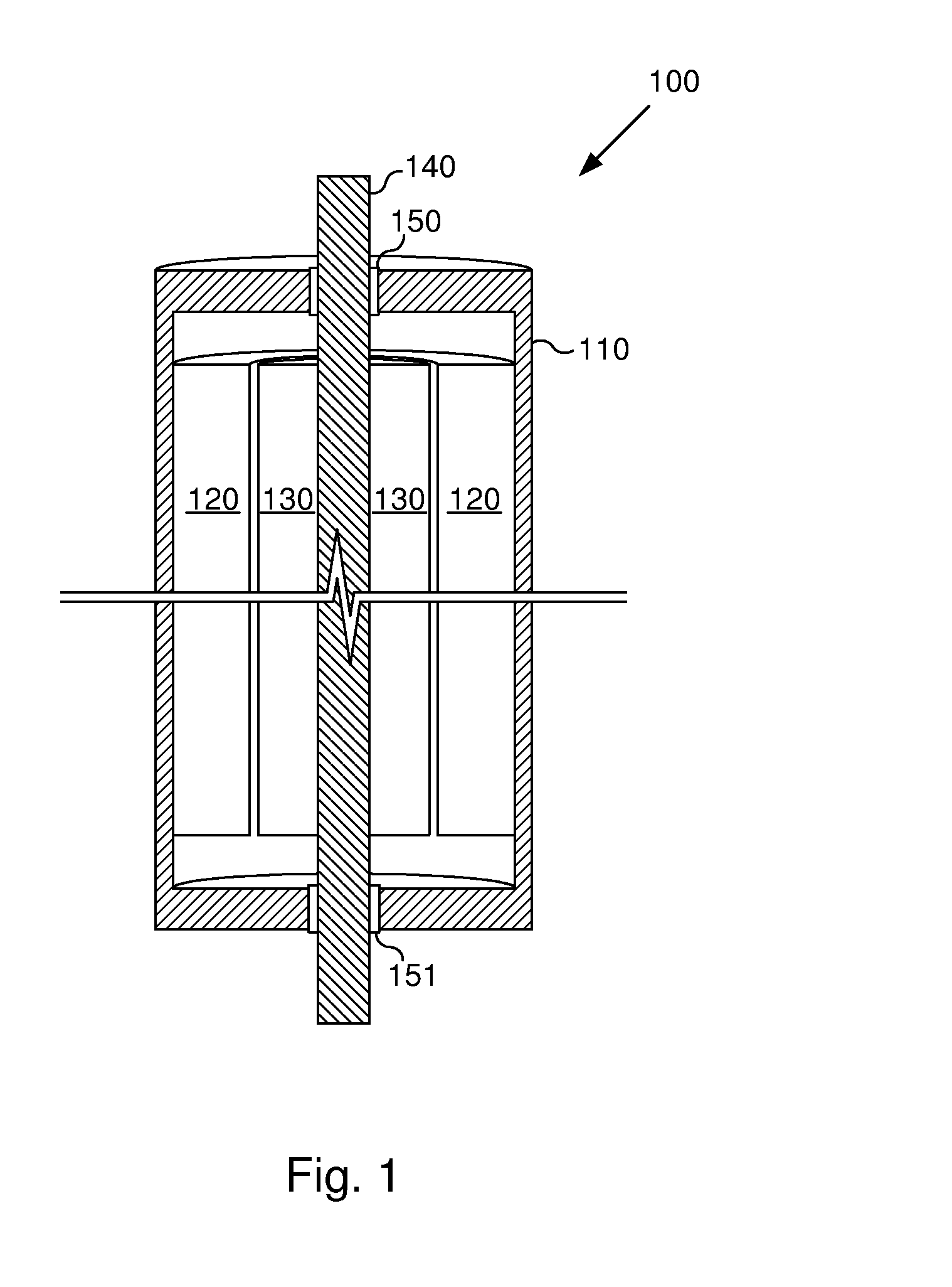 Partial Discharge Resistant Motor Slot Insulation