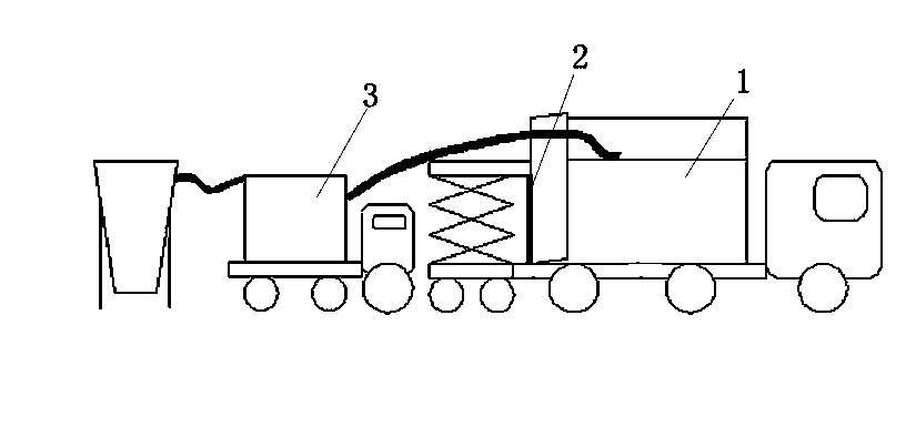 Method for suiting container to load bulk cargoes