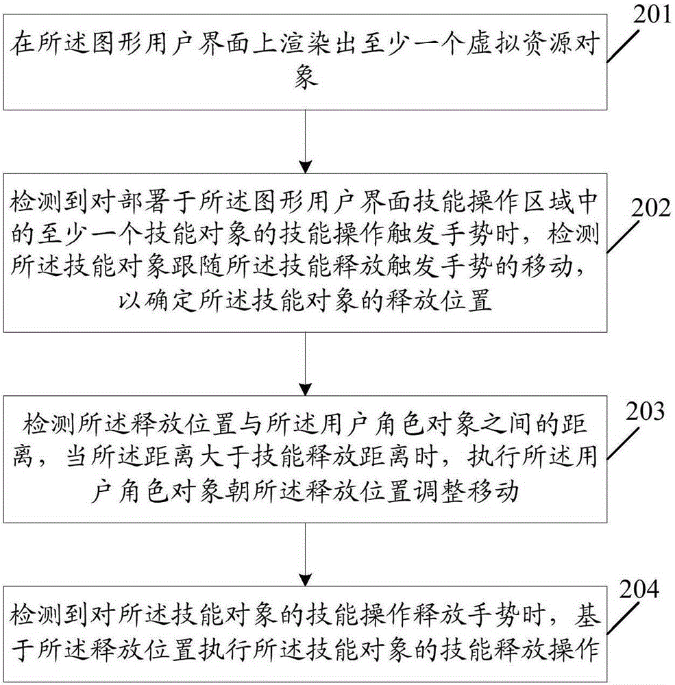 Information processing method, terminal and computer storage medium