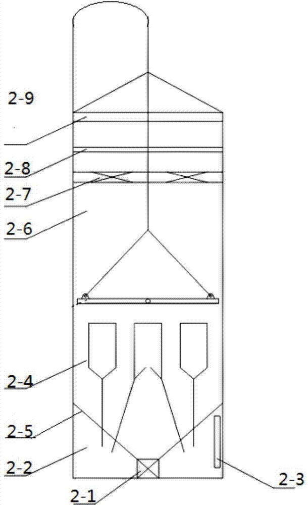 Ultrasonic magnetoelectric flocculation suspension filtration purification process for oily sewage