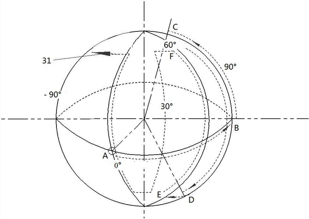 360-degree panoramic shooting system and method