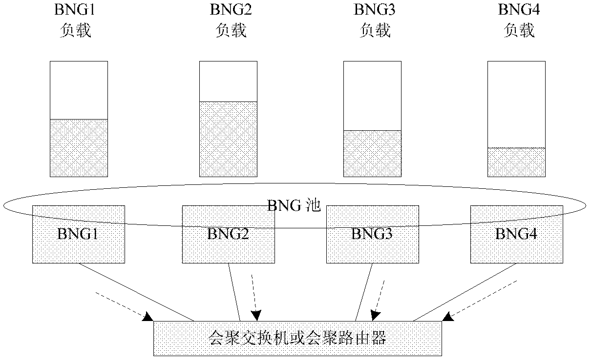 Device data backup method, communication device and system