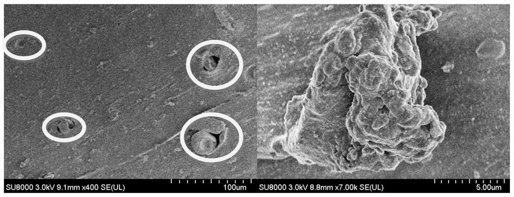 Winter tire tread rubber composition with both wet grabbing performance and low-temperature performance, method and tire