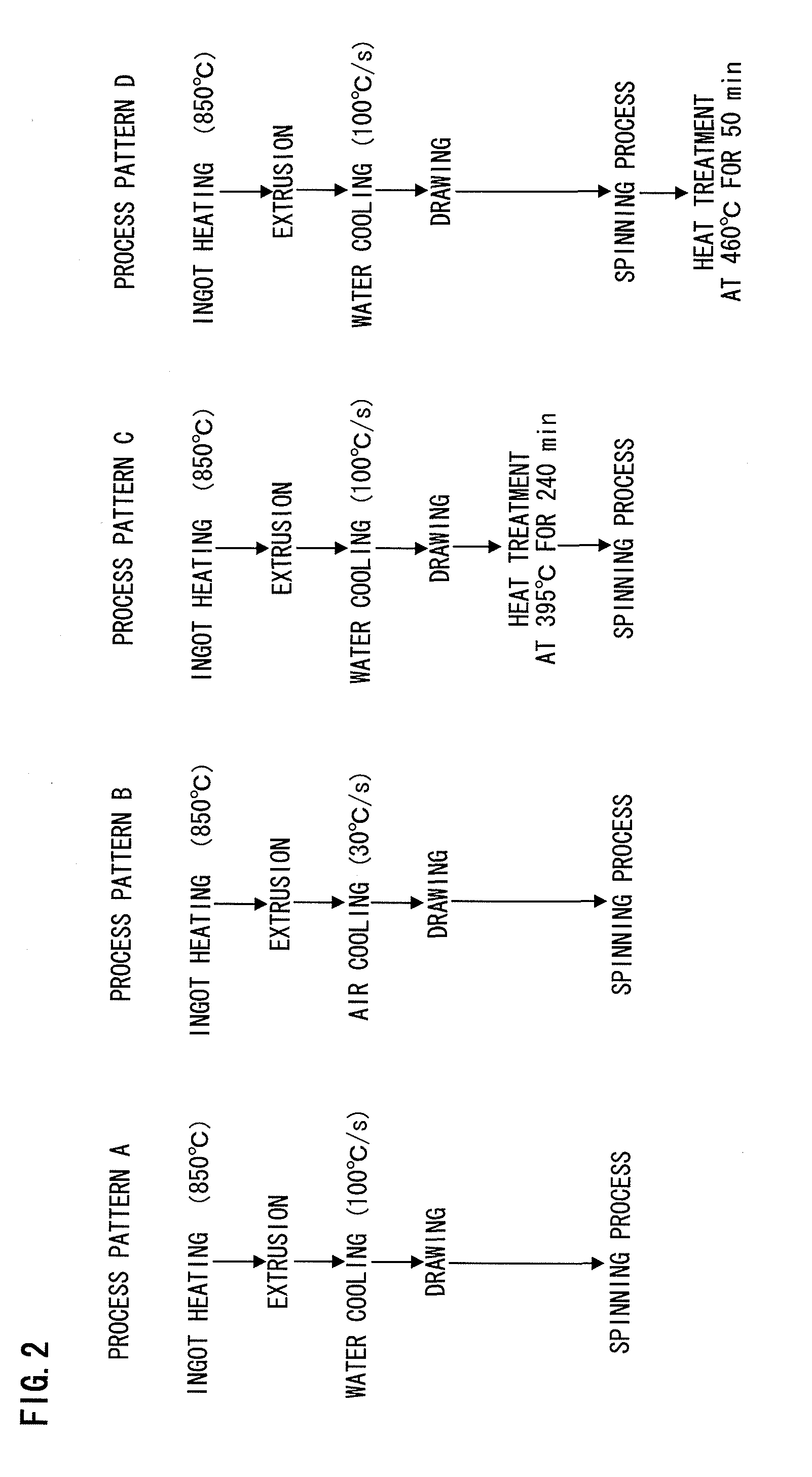 High strength and high thermal conductivity copper alloy tube and method for producing the same