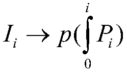 A Method for Eliminating Time Offset of Streaming Media Video Frames