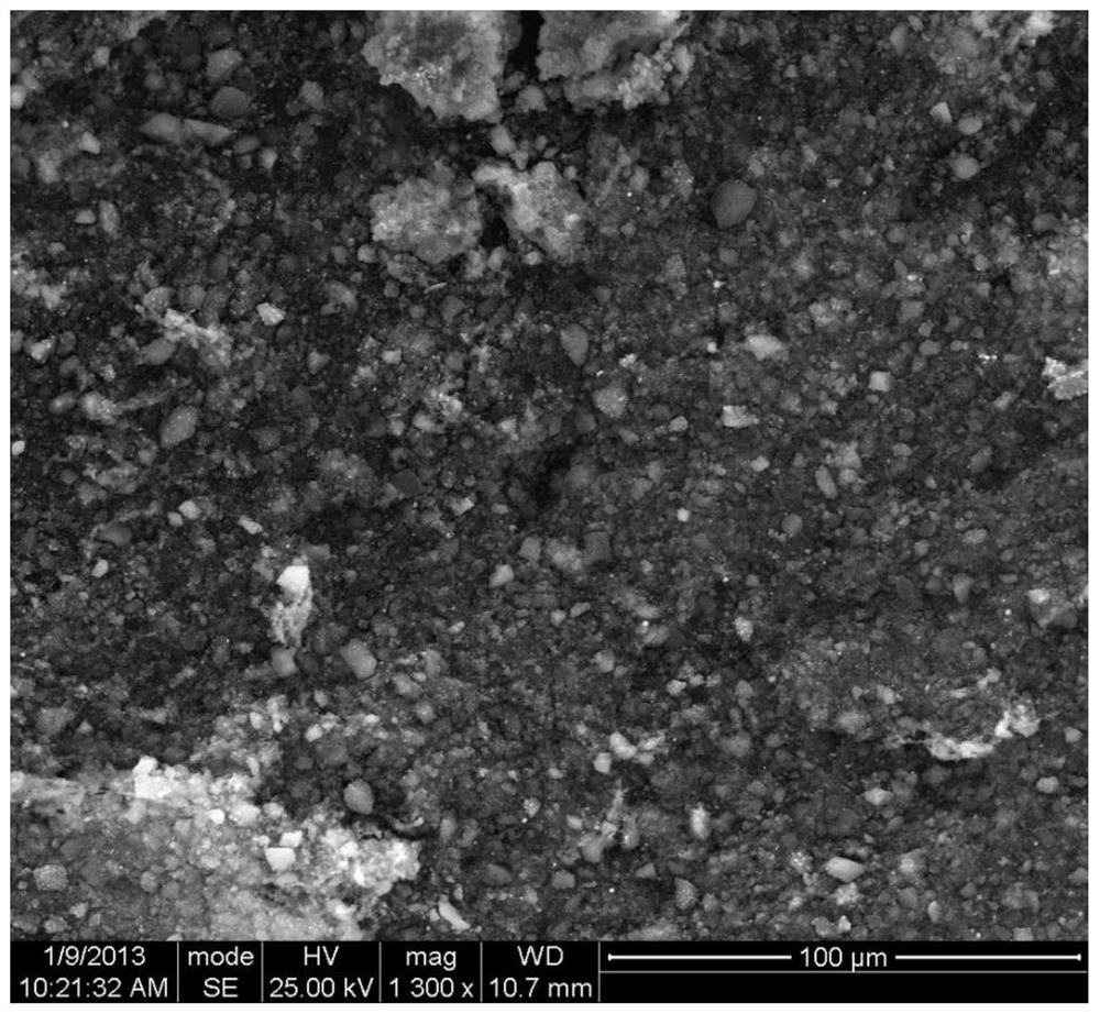 A surface-modified composite active al  <sub>2</sub> o  <sub>3</sub> -The preparation method of zno carrier spherical particles