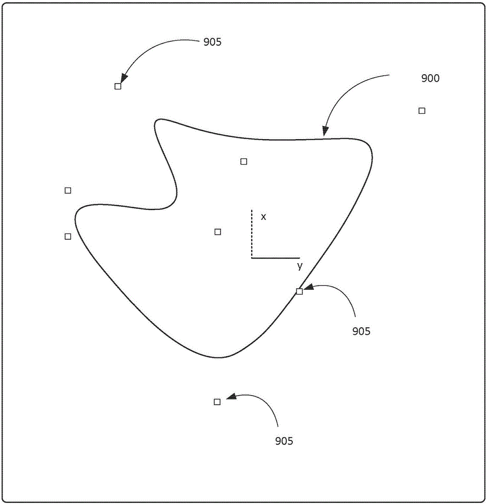Systems and methods using an origin pattern to verify the authenticity of a host object