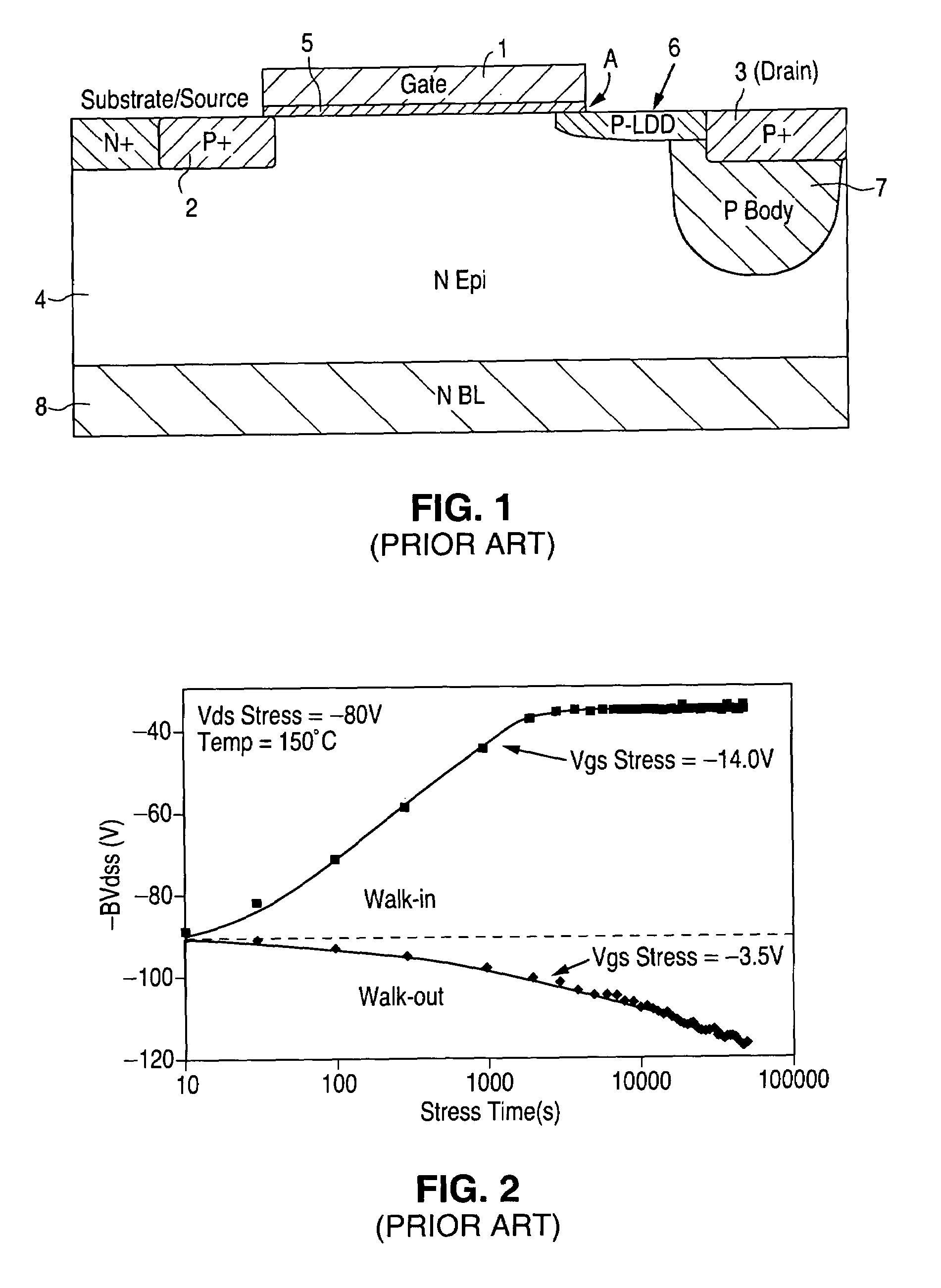 PMOS device with drain junction breakdown point located for reduced drain breakdown voltage walk-in and method for designing and manufacturing such device