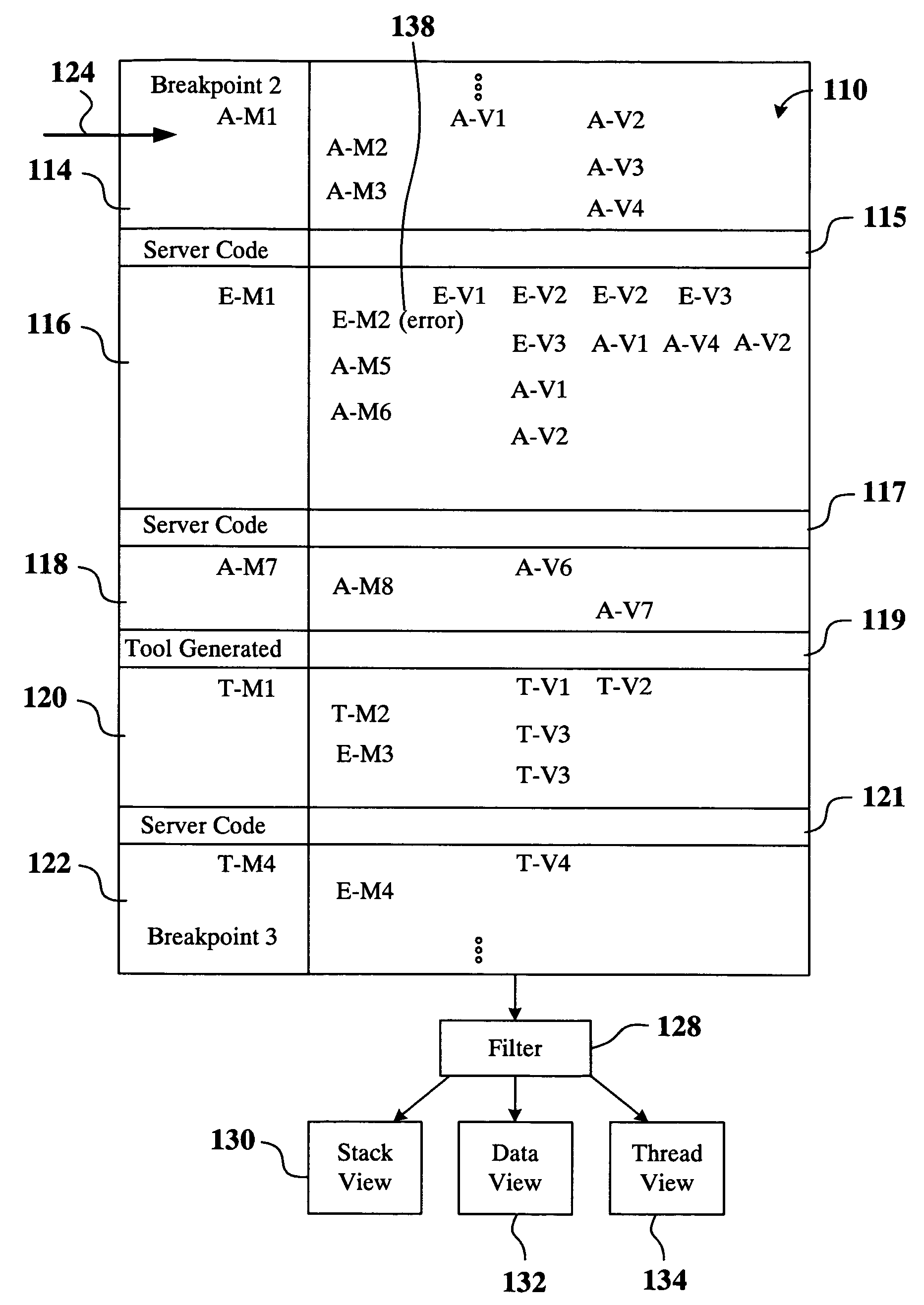 Intelligent computer program debugger, and system and method for implementing the same