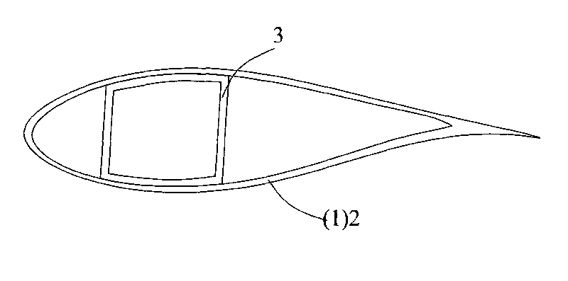 Sectional type wind wheel vanes of wind power generator set and assembly method thereof