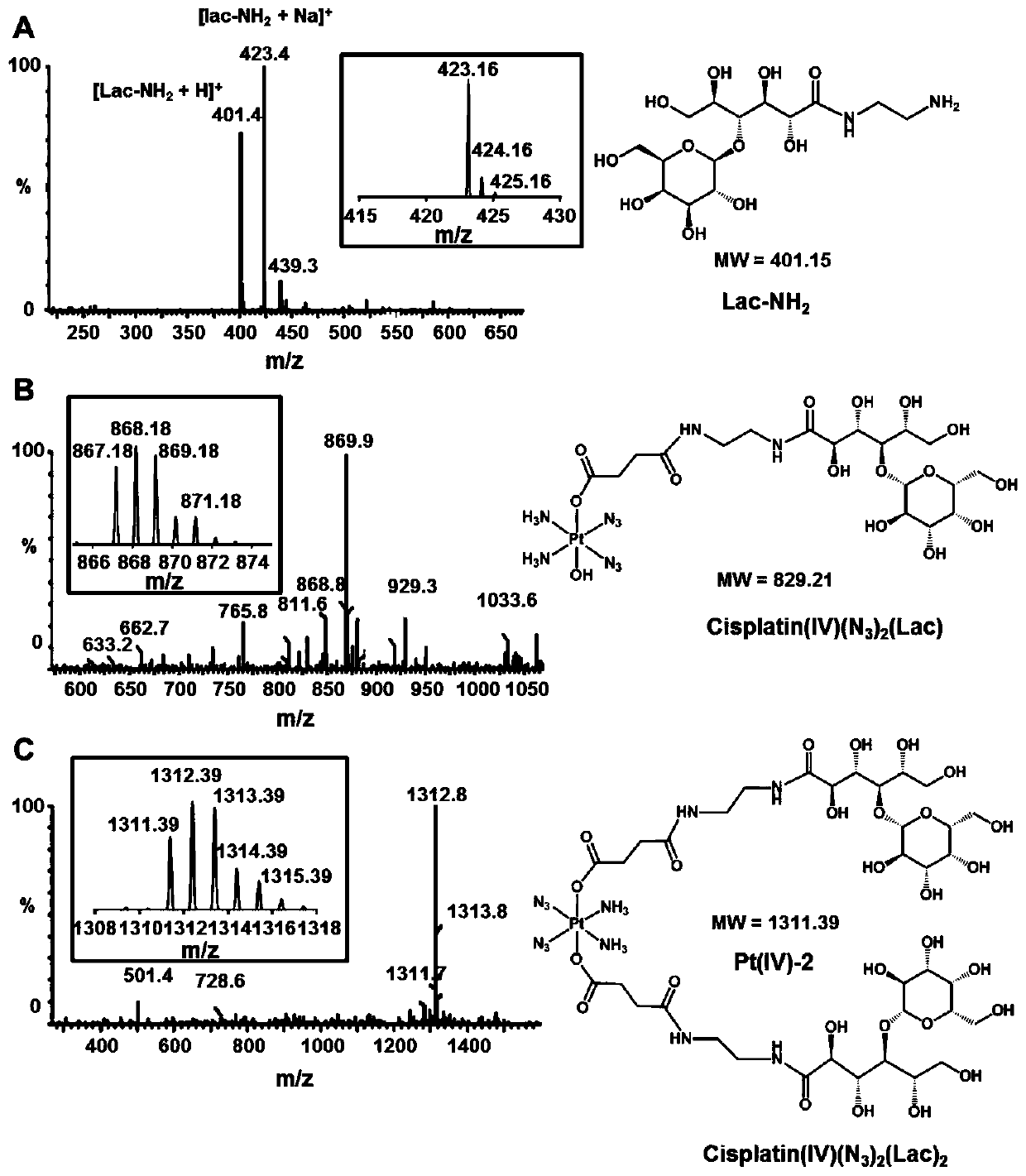 A class of compound with anticancer activity and its preparation method and application