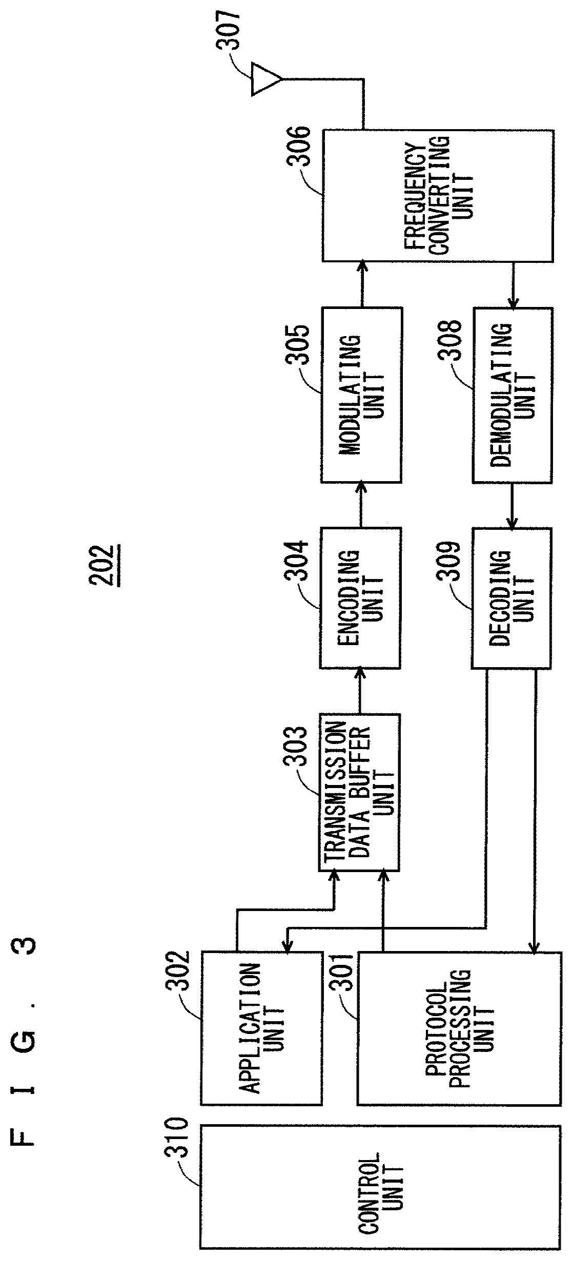 Communication system