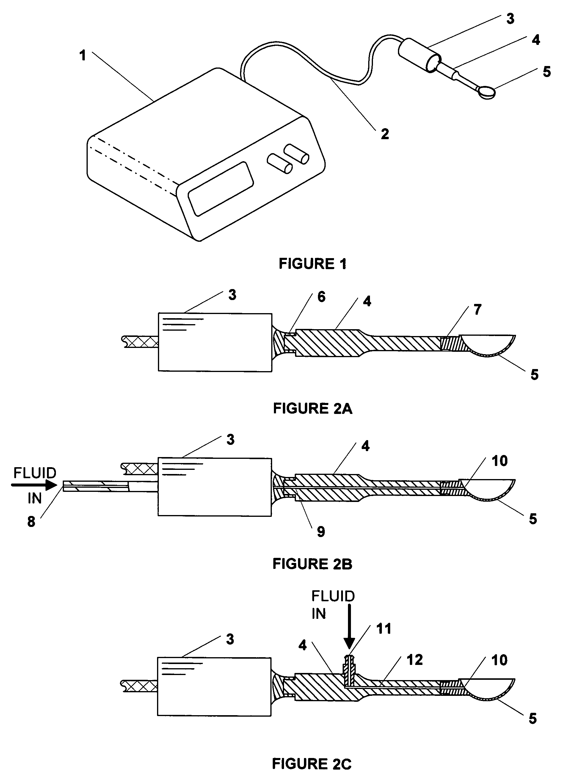 Apparatus and method for the treatment of tissue with ultrasound energy by direct contact